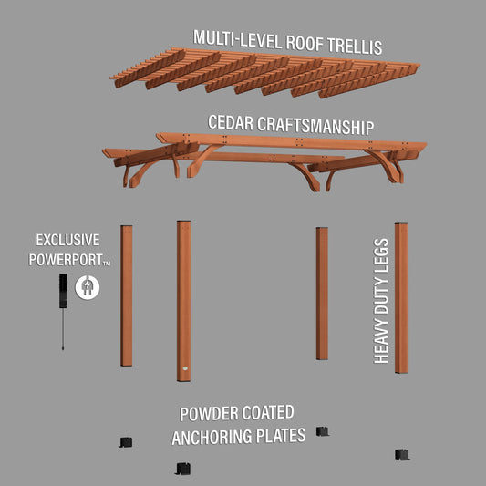 Premium 14x12 Beaumont Pergola